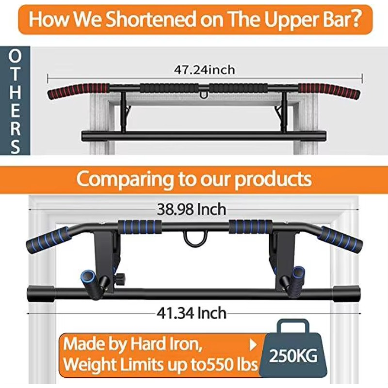 Barra per trazioni da porta mu - Home Bar And Gym recensione e prezzo